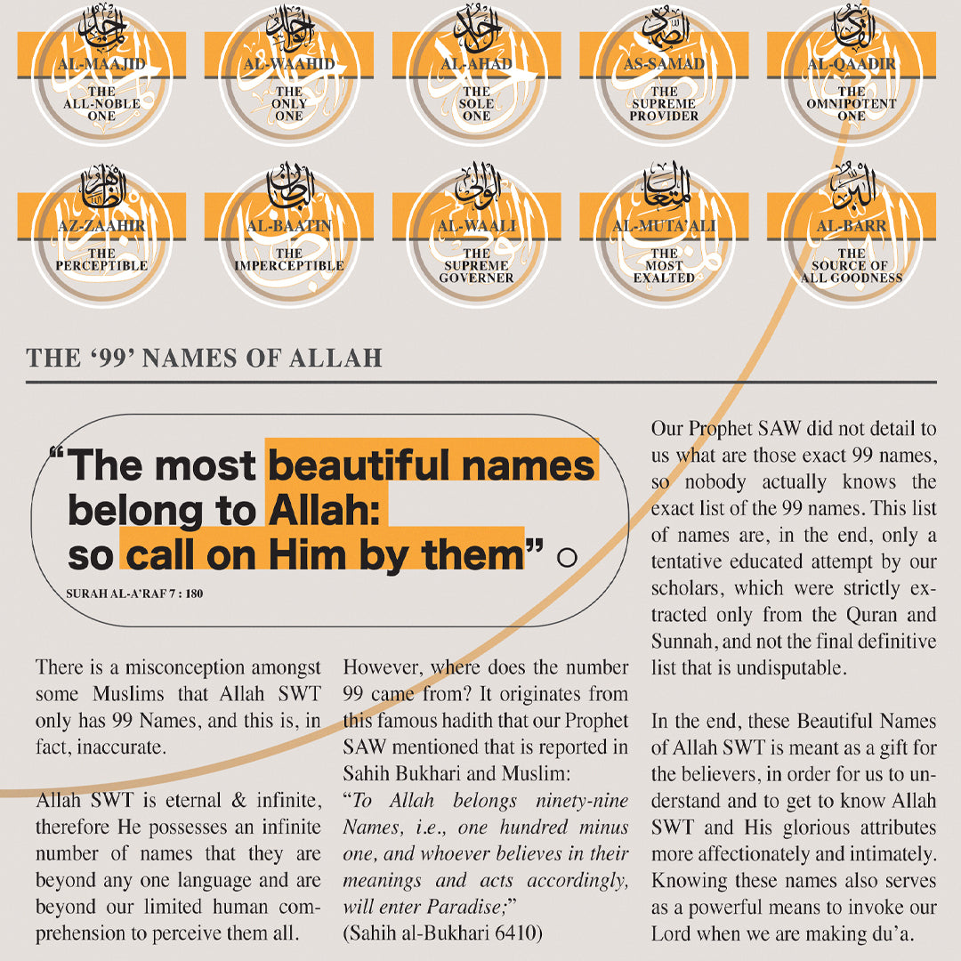 [Digital Download] The Beautiful Names Of Allah