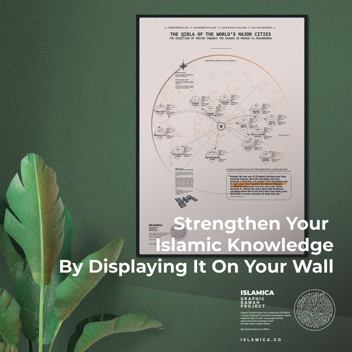 [Digital Download] The Qibla Of The World’s Major Cities