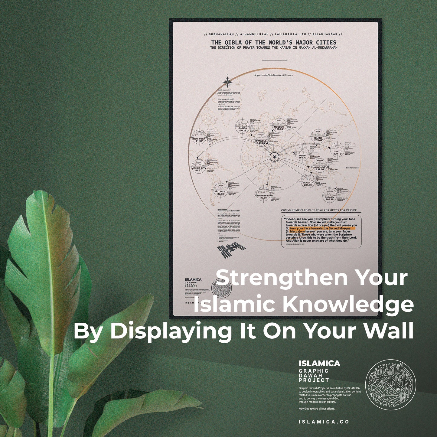 [Digital Download] The Qibla Of The World’s Major Cities