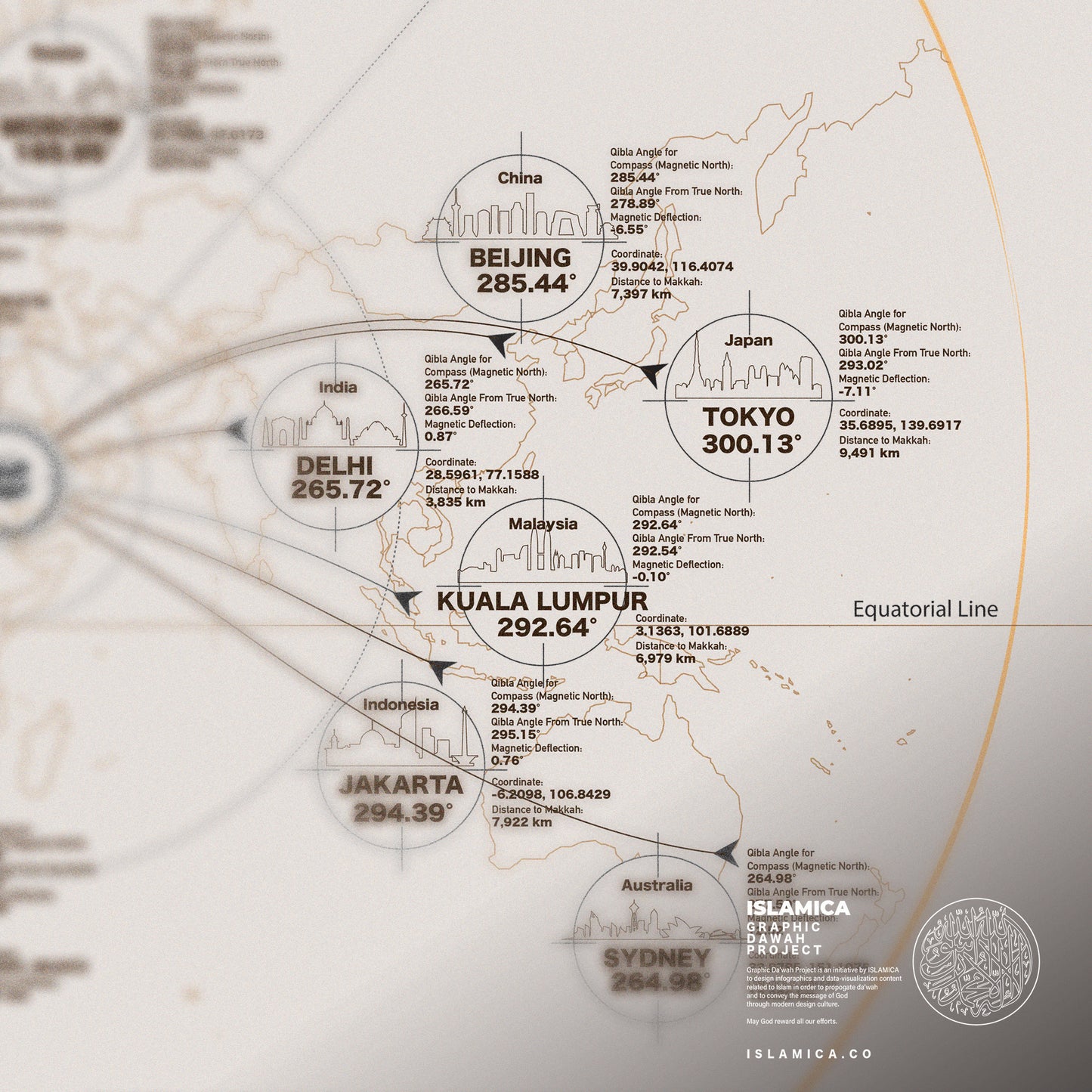 [Digital Download] The Qibla Of The World’s Major Cities