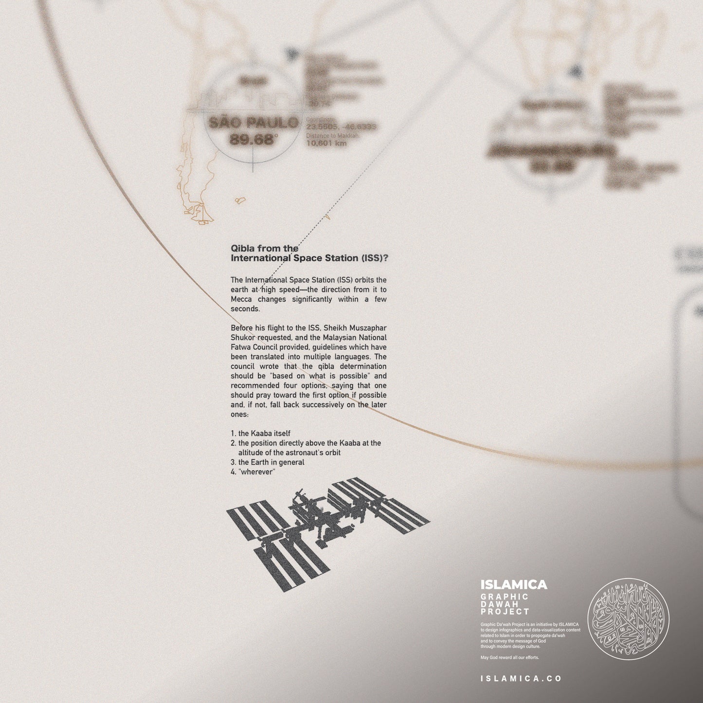 [Digital Download] The Qibla Of The World’s Major Cities