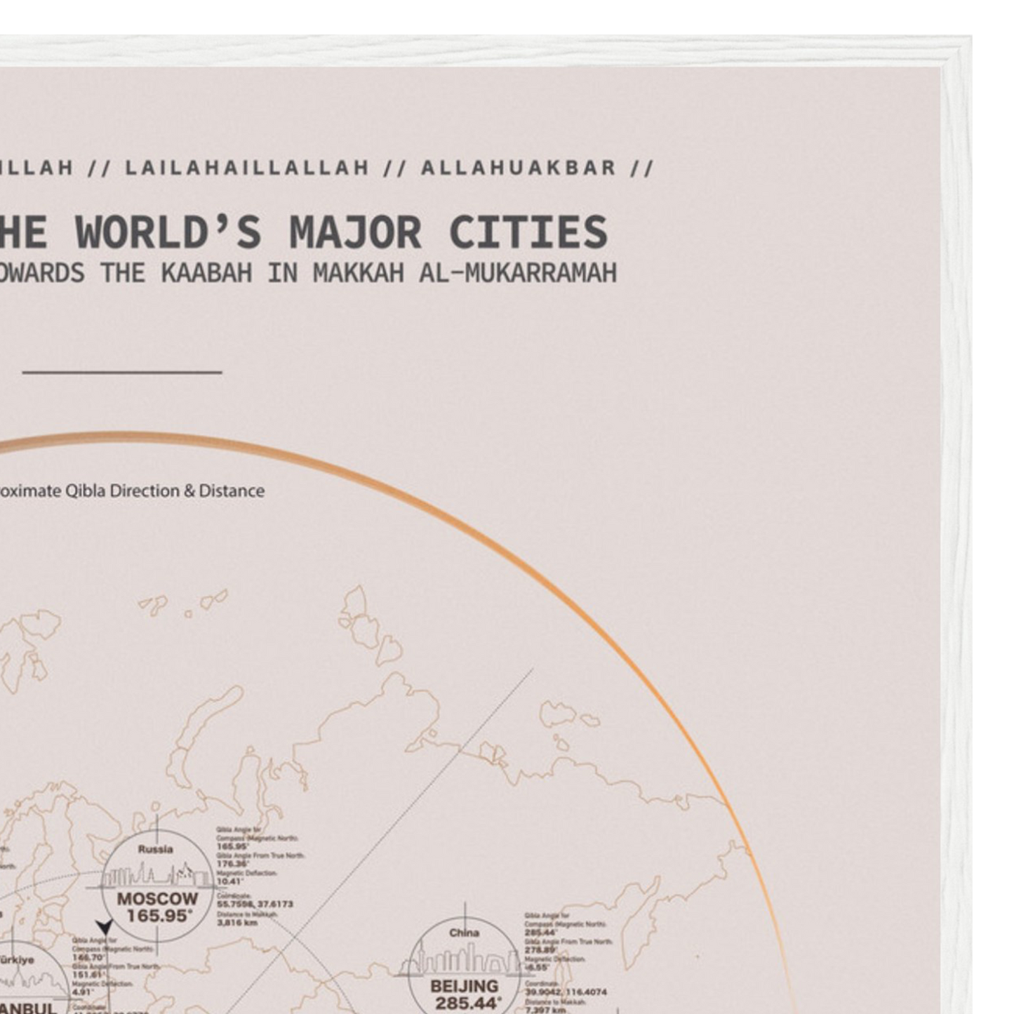 [Digital Download] The Qibla Of The World’s Major Cities